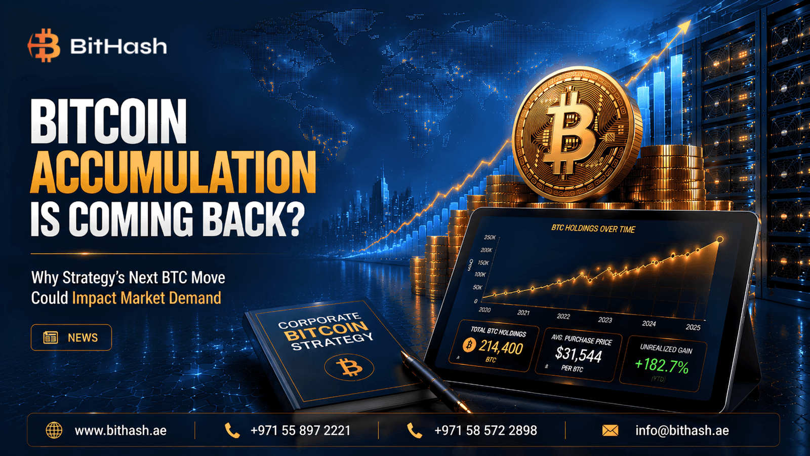 Why Bitcoin Accumulation Is Returning to Strategy
